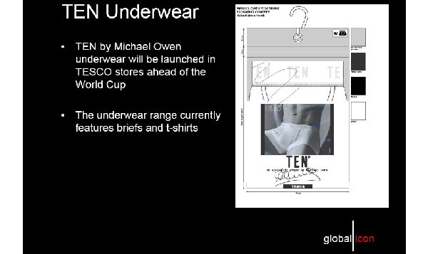 Michael Owen's Underwear